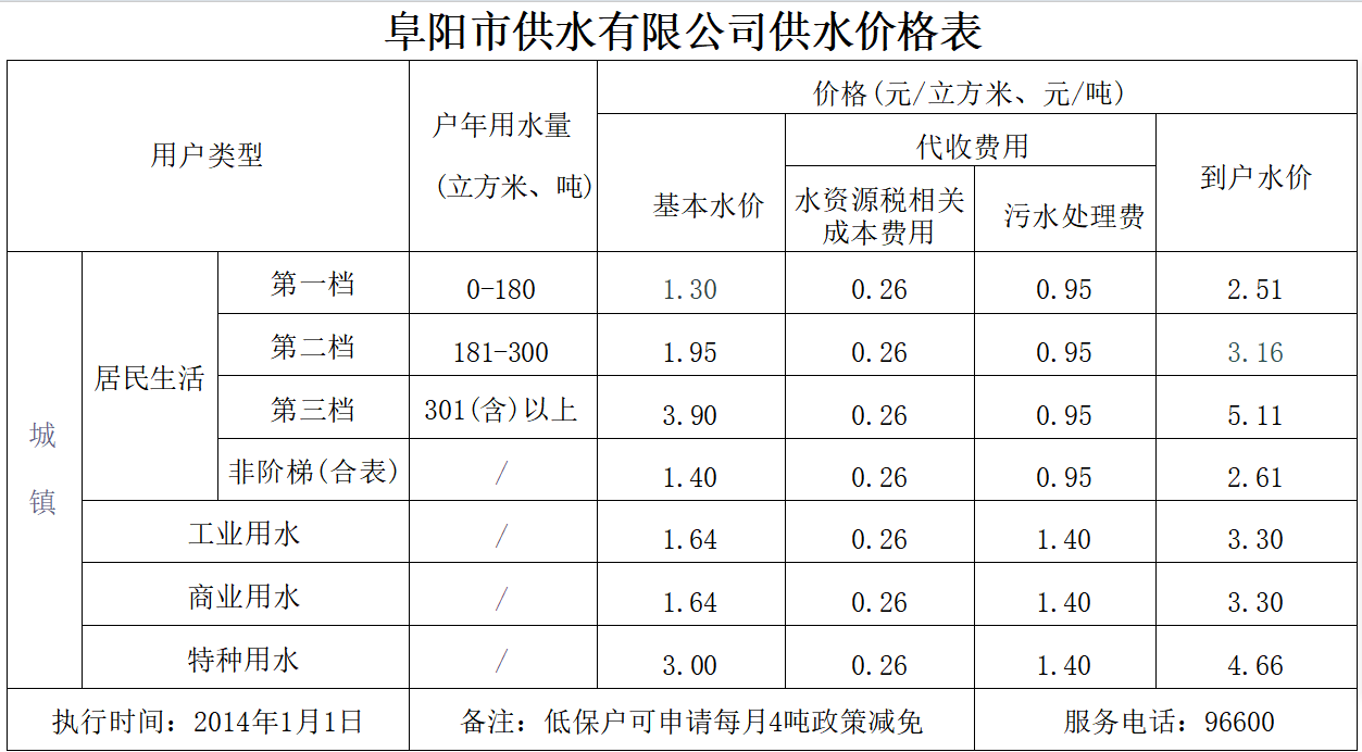 1752547469a439600.png 1752547469a439600.png